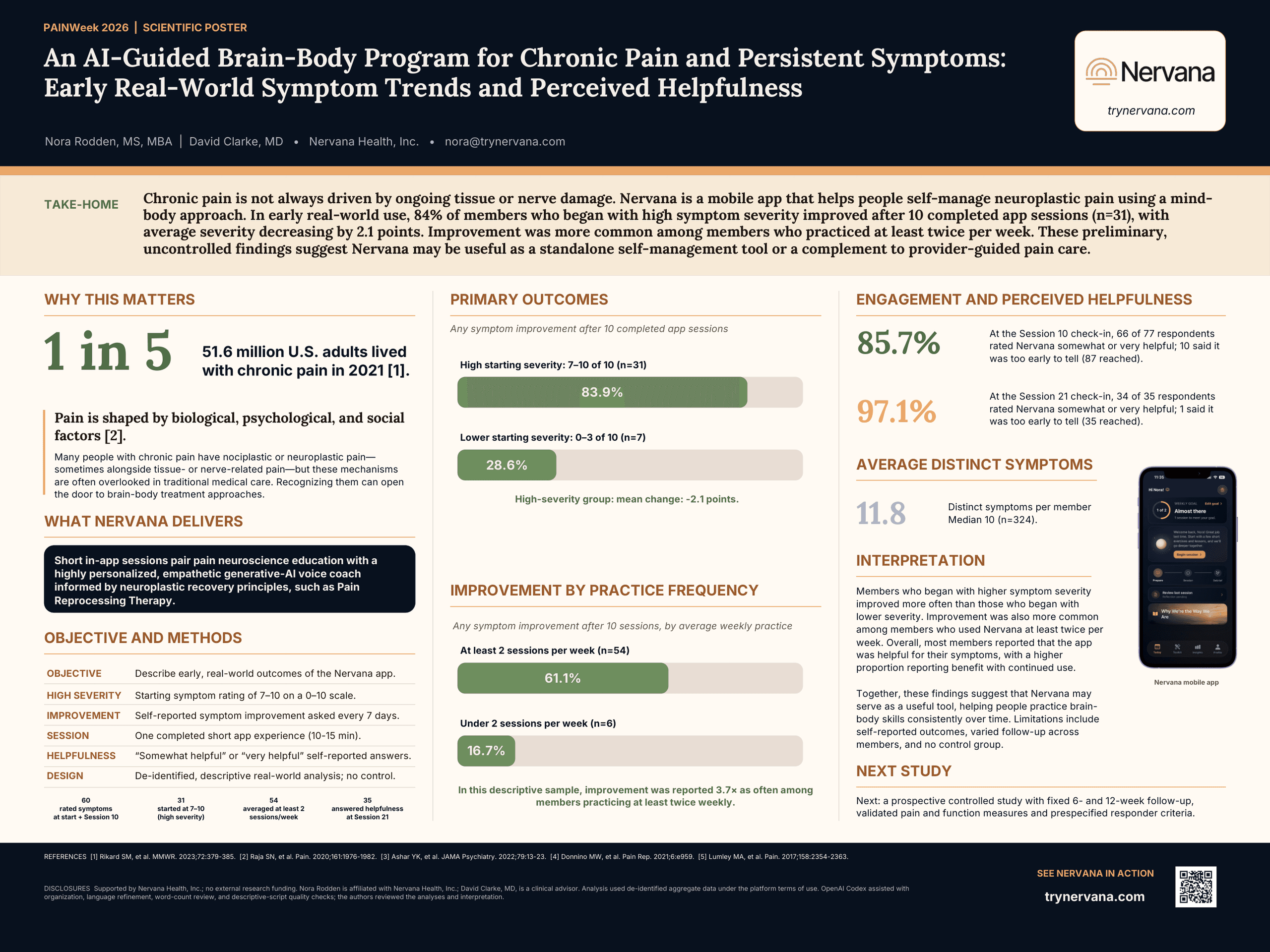 Nervana PAINWeek poster: early real-world symptom trends and perceived helpfulness