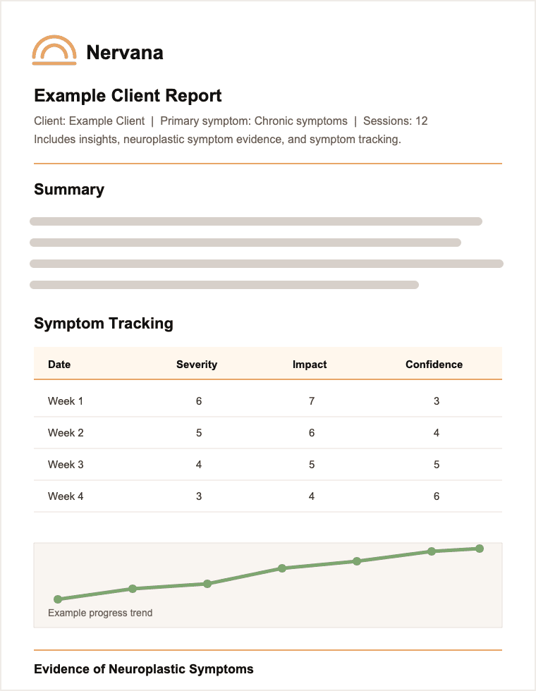 Example one-page Nervana Insights report with a client summary and symptom trend chart